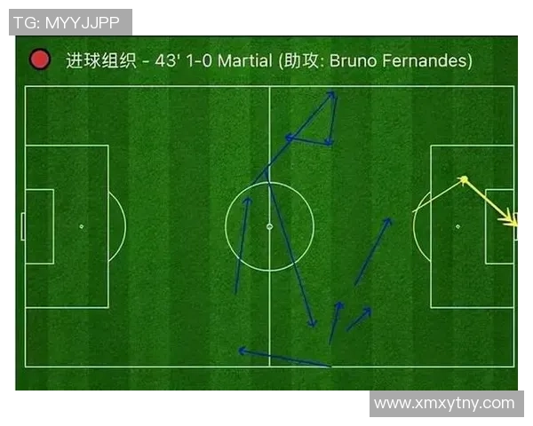 北京篮球队的节奏揭秘：从战术到团队默契的全景分析